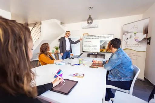 Abcdz Formation | Bilan De Compétences, Création Et Gestion D'entreprise | Formations À Toulouse & Lauragais